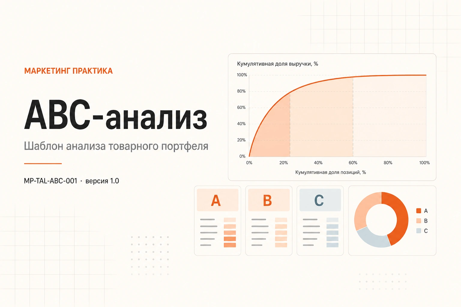 Обложка Excel-системы «ABC-анализ»