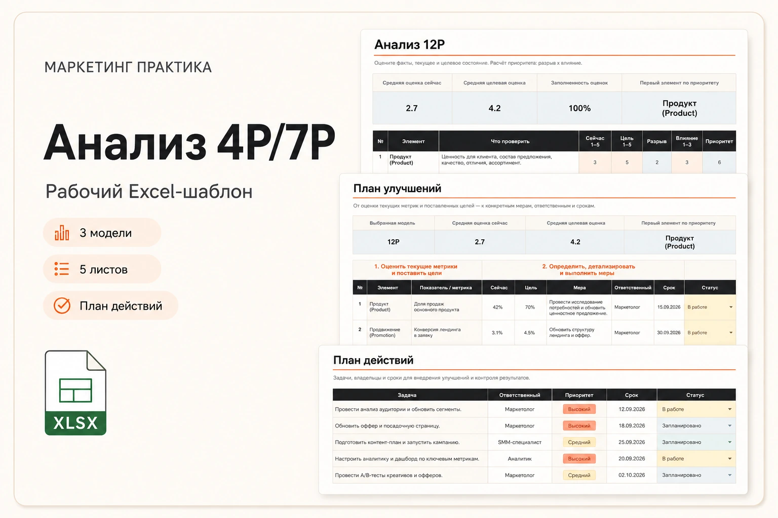 Обложка Excel-системы «Анализ 4P/7P»