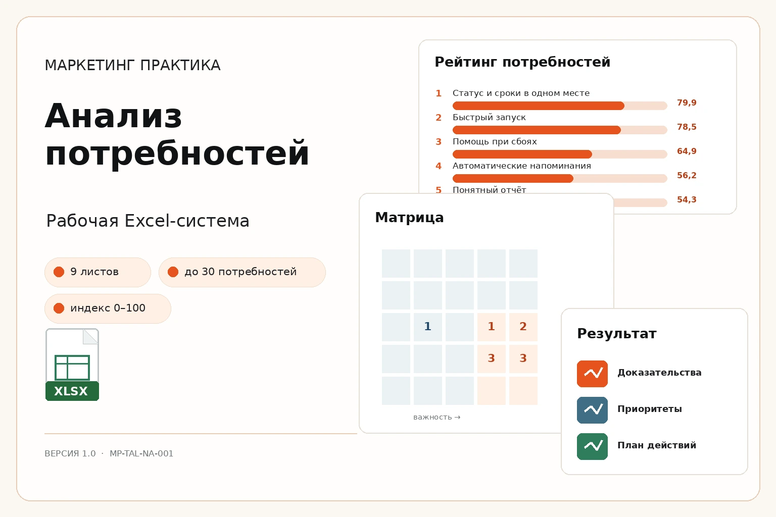 Обложка Excel-системы «Анализ потребностей»